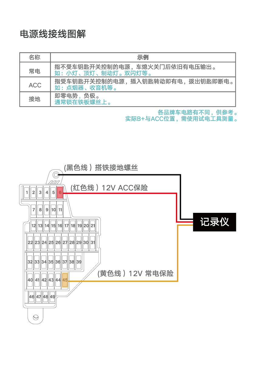 行车记录仪|38892记录仪|EDR记录仪|IATF16949车厂记录仪|专车专行车记录仪|wifi记录仪|24小时录像记录仪工厂|隐藏式行车记录仪|行车记录仪厂家|