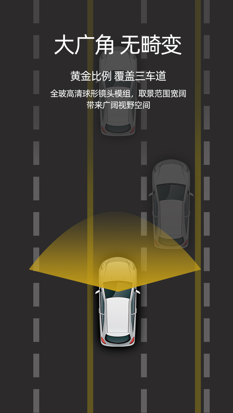 行车记录仪|38892记录仪|EDR记录仪|IATF16949车厂记录仪|专车专行车记录仪|wifi记录仪|24小时录像记录仪工厂|隐藏式行车记录仪|行车记录仪厂家|