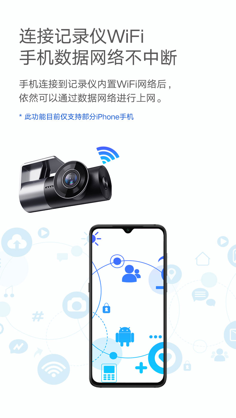 行车记录仪|38892记录仪|EDR记录仪|IATF16949车厂记录仪|专车专行车记录仪|wifi记录仪|24小时录像记录仪工厂|隐藏式行车记录仪|行车记录仪厂家|