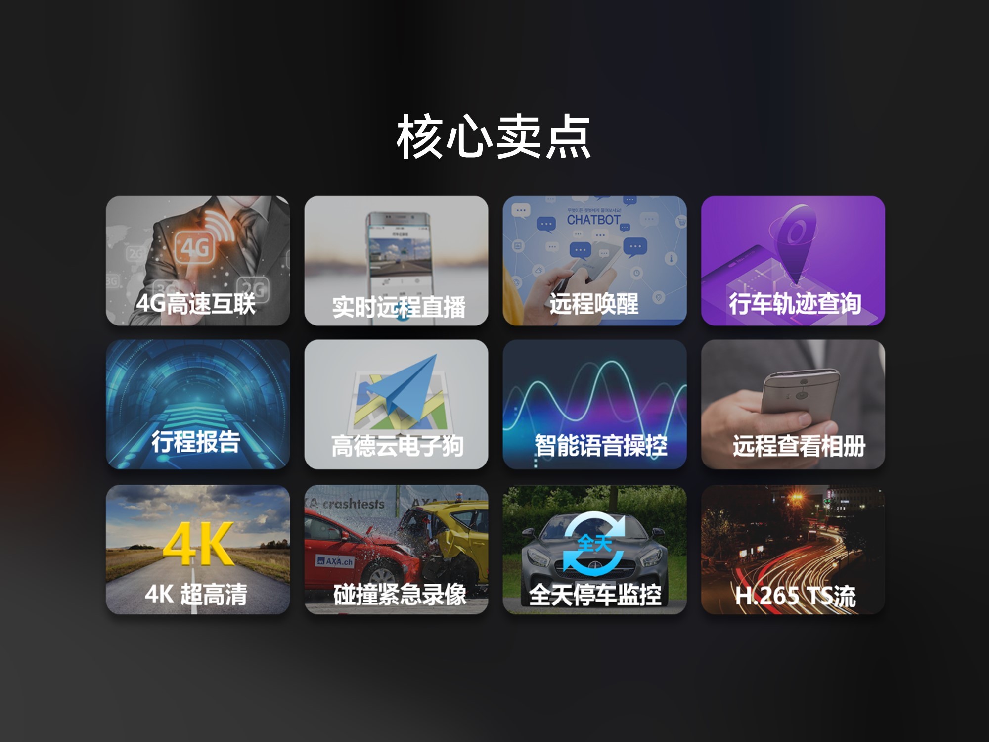 行车记录仪|38892记录仪|EDR记录仪|IATF16949车厂记录仪|专车专行车记录仪|wifi记录仪|24小时录像记录仪工厂|隐藏式行车记录仪|行车记录仪厂家|